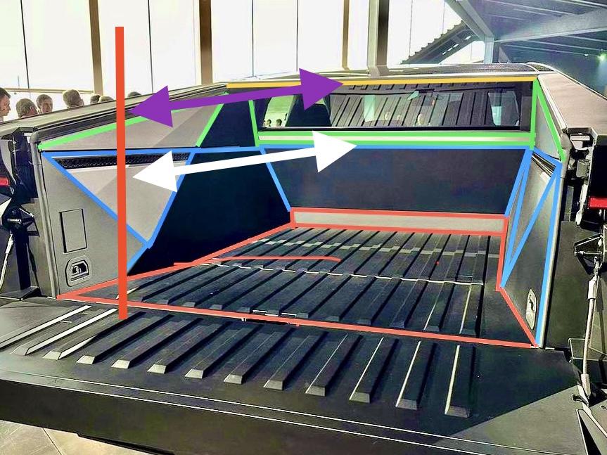 Tesla Cybertruck Do you think the bed width is... 63951E69-2C6A-47B5-8115-5A3A29D8A21B