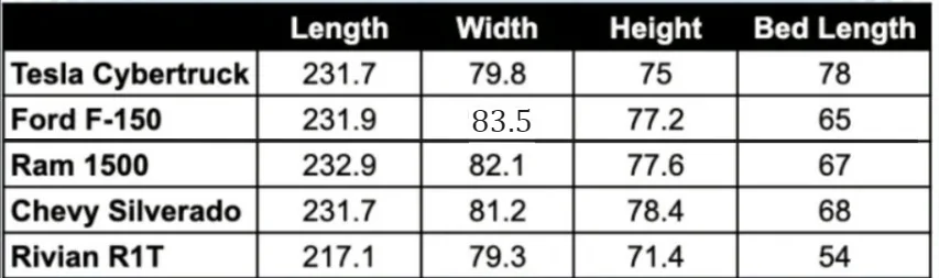 Dimensions - comparable sizes.webp