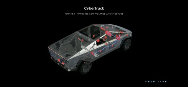 Tesla Cybertruck Article: Why Tesla’s move to 48-volt electrical architecture is an industry game changer 2E6462CA-9542-441E-82F1-6C9A7C7D10E1
