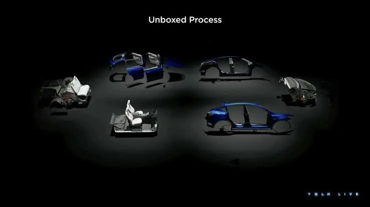 Tesla Cybertruck Missing 6th seat a deal-breaker for you? 83095BBE-41E0-40C6-B485-48FA19387918