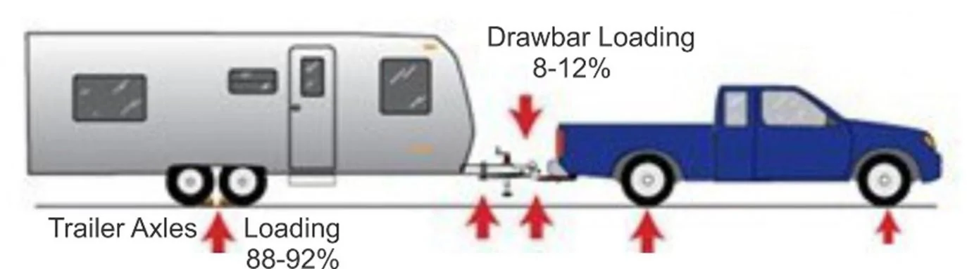 Tesla Cybertruck ICE Loss of Range While Towing Tesla-Cybertruck-02