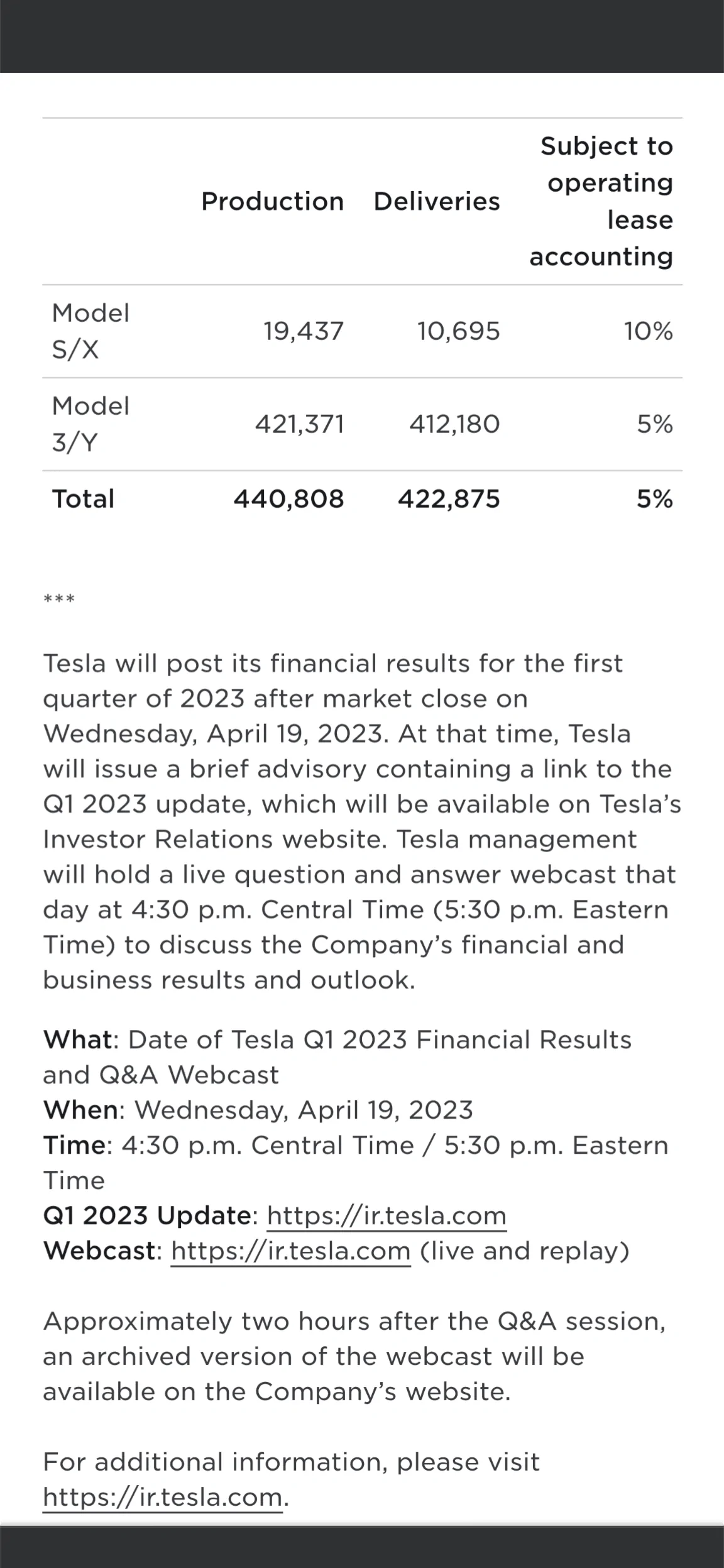 Tesla Cybertruck Elon Musk: "Walked whole Cybertruck production line at Giga Texas for several hours earlier today – gonna be awesome!" - 4/2/23 Screenshot_20230402-122511