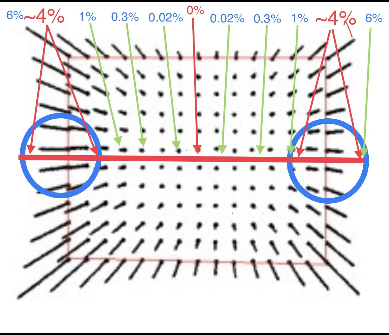 Tesla Cybertruck Crash Test Video Measurements For Cybertruck Dimensions 19A31859-963D-4E90-A03E-2D2D2F9D4E7E