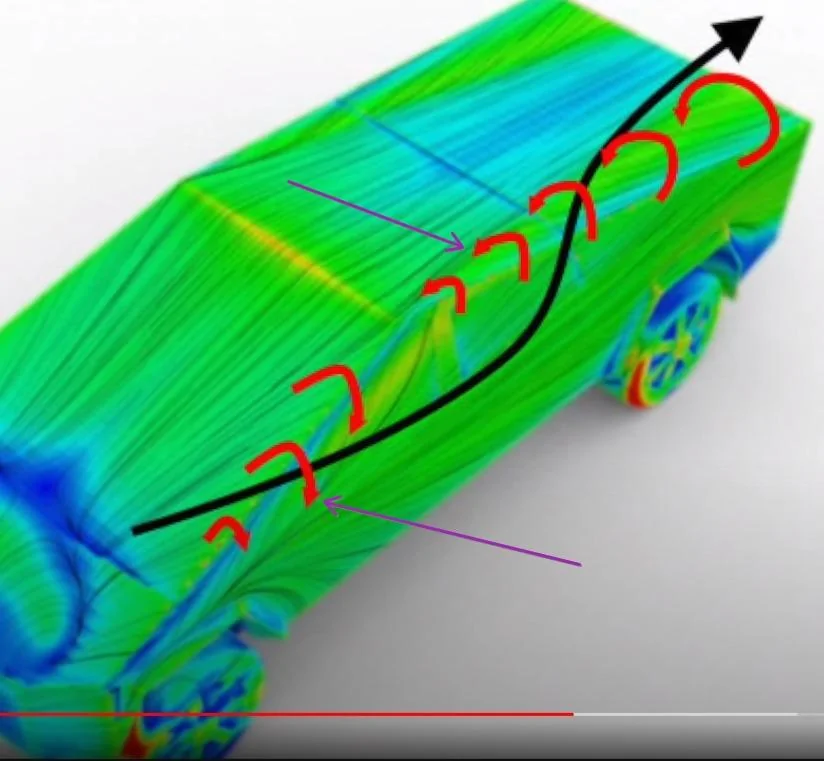 Tesla Cybertruck Crash Test Video Measurements For Cybertruck Dimensions QAfcJms