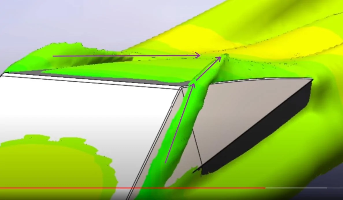 Tesla Cybertruck Crash Test Video Measurements For Cybertruck Dimensions ZErRd8