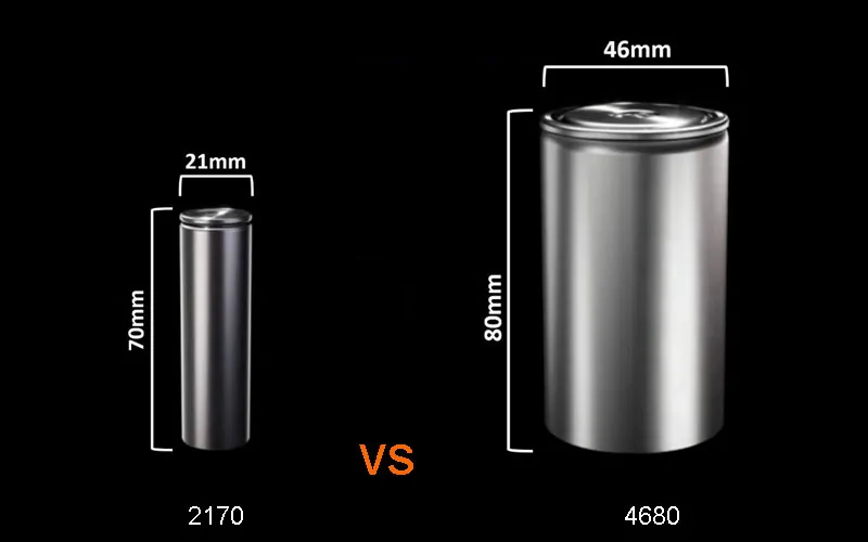 2170-vs-4680-Battery.jpg