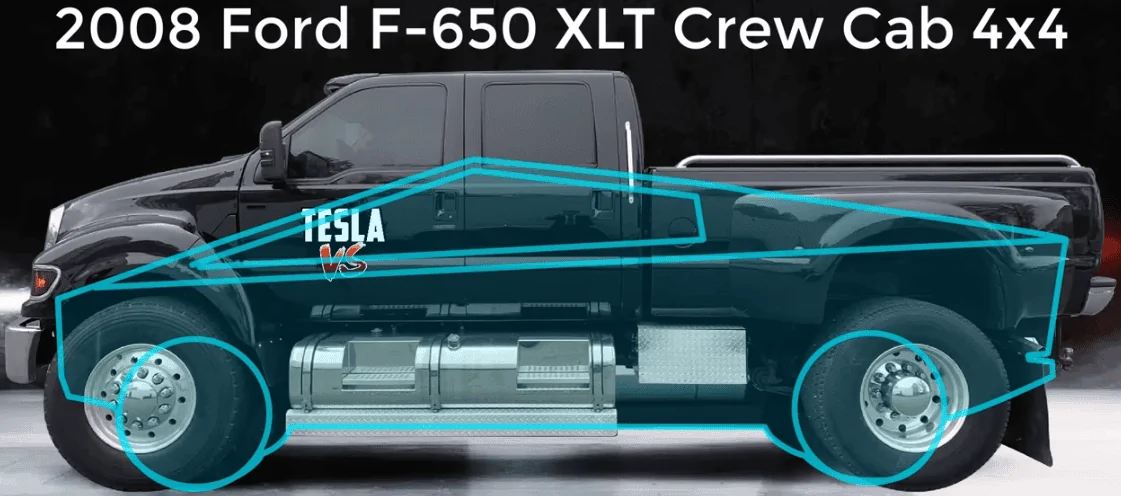 Tesla Cybertruck Cybertruck trailering explained 1681276675002