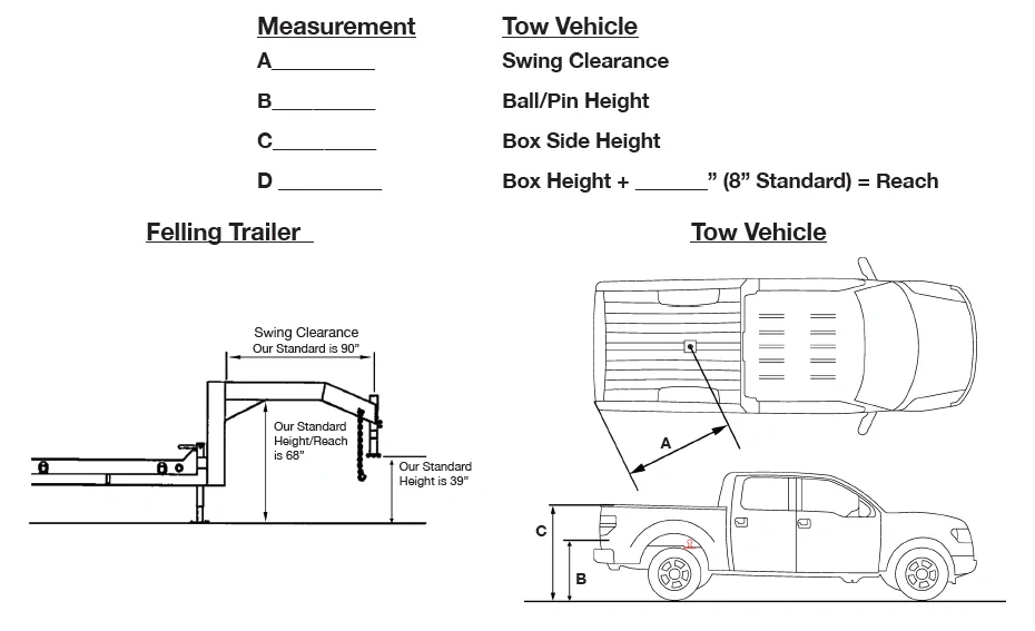 Tesla Cybertruck Ideas for gooseneck and 5th wheel trailering Screen-Shot-2015-07-08-at-11.51.54-AM
