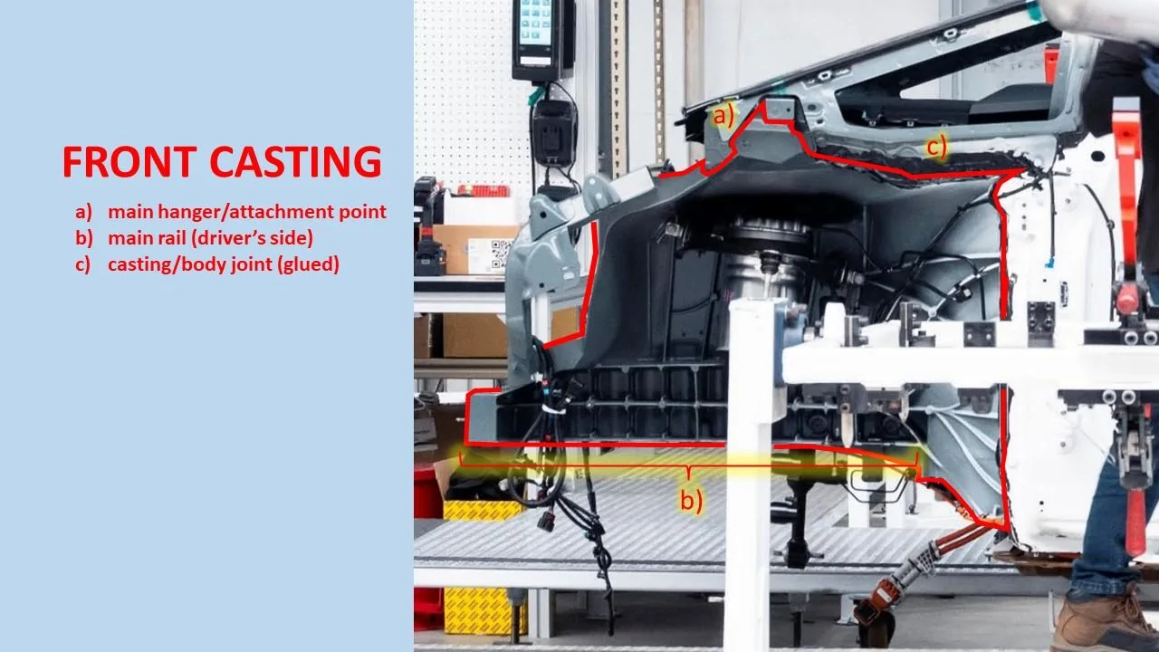 Tesla Cybertruck Cybertruck Front Casting Analysis (and Frunk Implications) - 3 vs 2 Chickens Slide7