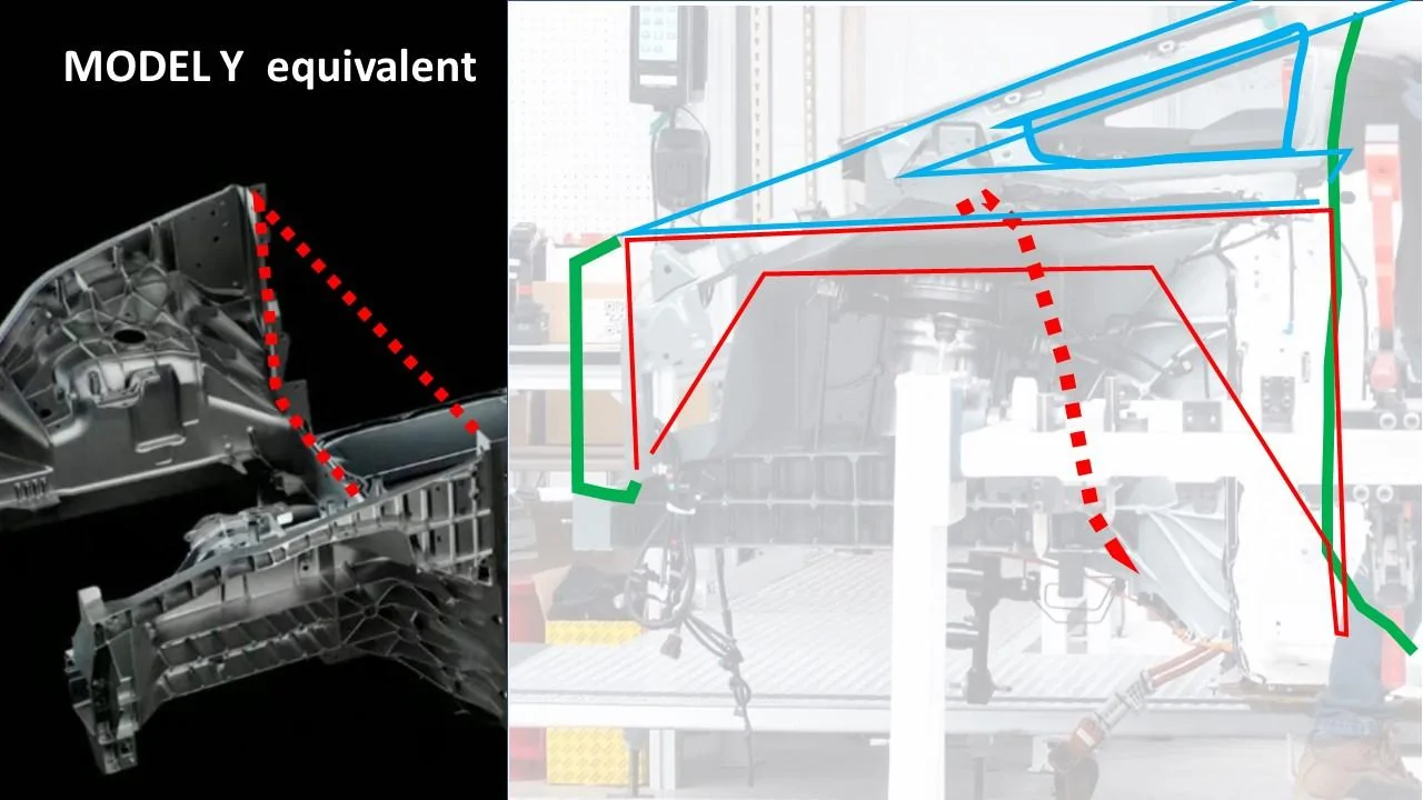 Tesla Cybertruck Cybertruck Front Casting Analysis (and Frunk Implications) - 3 vs 2 Chickens Slide23