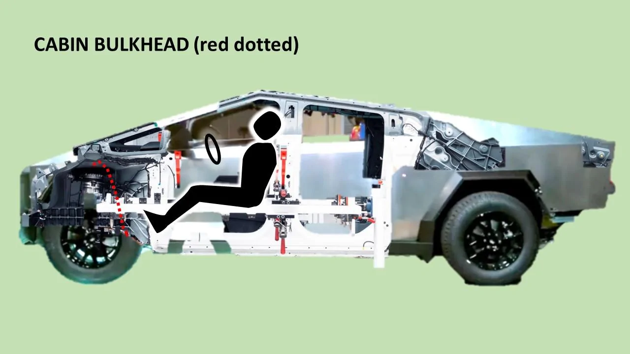 Tesla Cybertruck Cybertruck Front Casting Analysis (and Frunk Implications) - 3 vs 2 Chickens Slide24