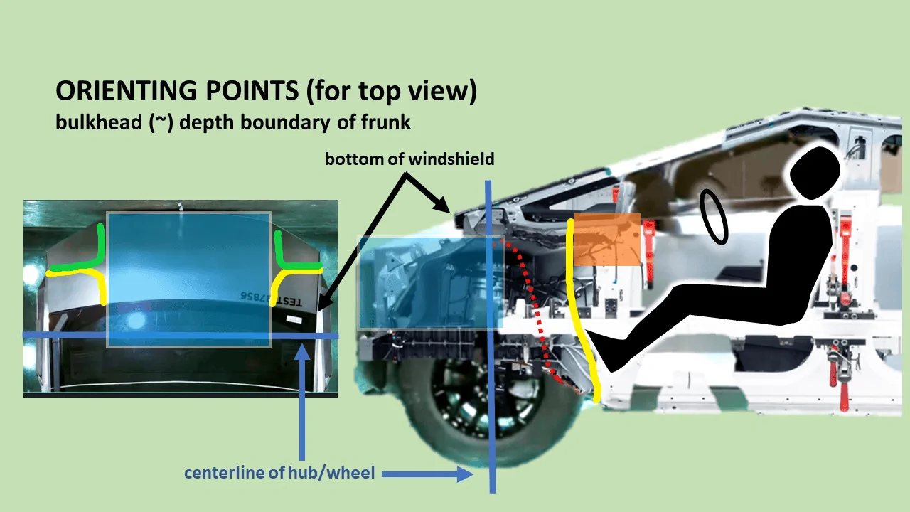 Tesla Cybertruck Cybertruck Front Casting Analysis (and Frunk Implications) - 3 vs 2 Chickens 25 Markup JBee.jpg