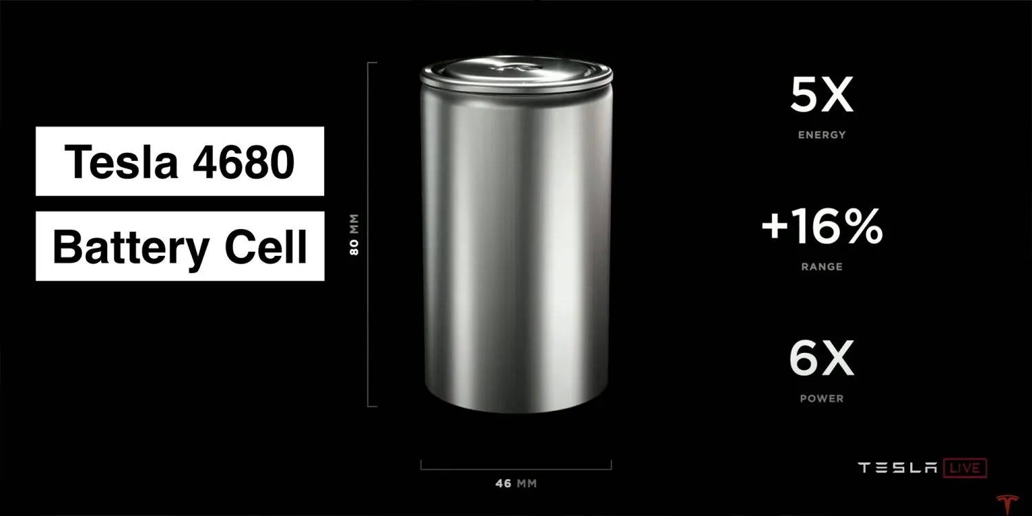 Tesla Cybertruck Tesla gives update on 4680 battery cell production: increased 50% quarter-over-quarter Tesla-4680-Battery-cell