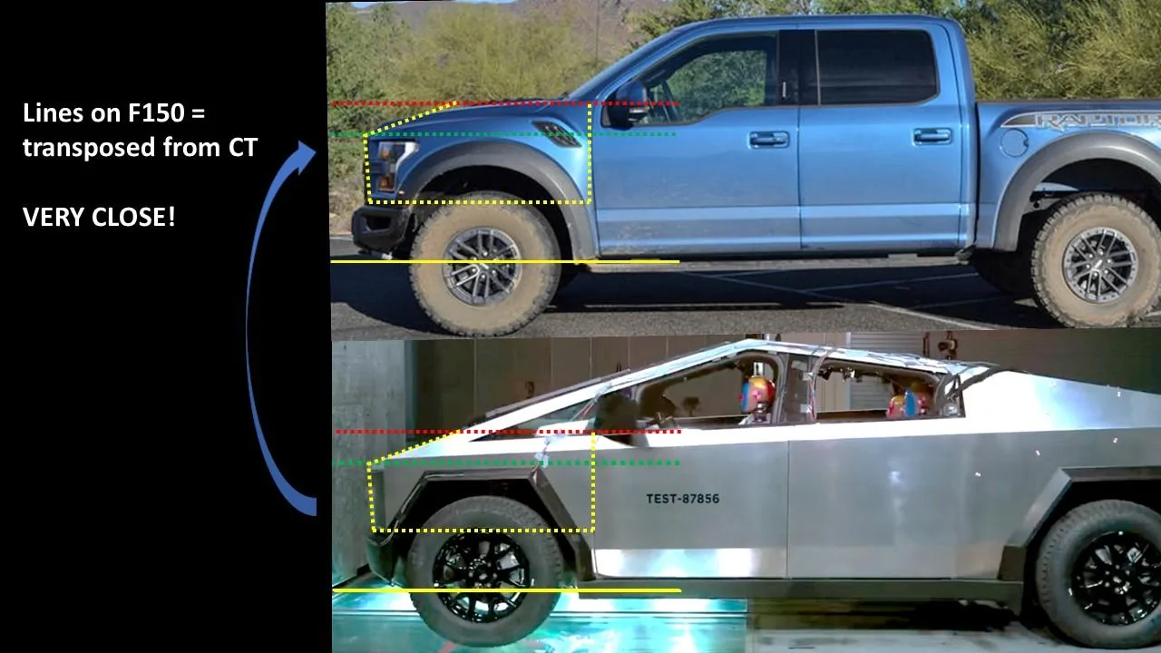 Tesla Cybertruck Cybertruck Front Casting Analysis (and Frunk Implications) - 3 vs 2 Chickens Slide9