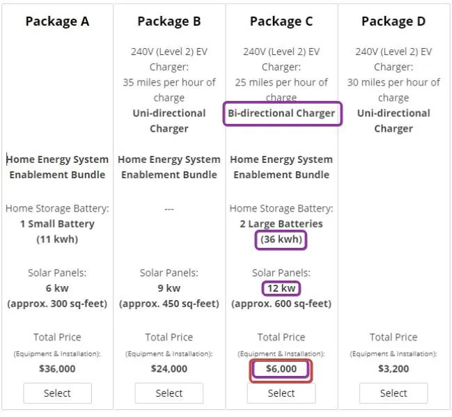 Tesla Cybertruck GM survey about EV/whole home energy systems WYQJKl5