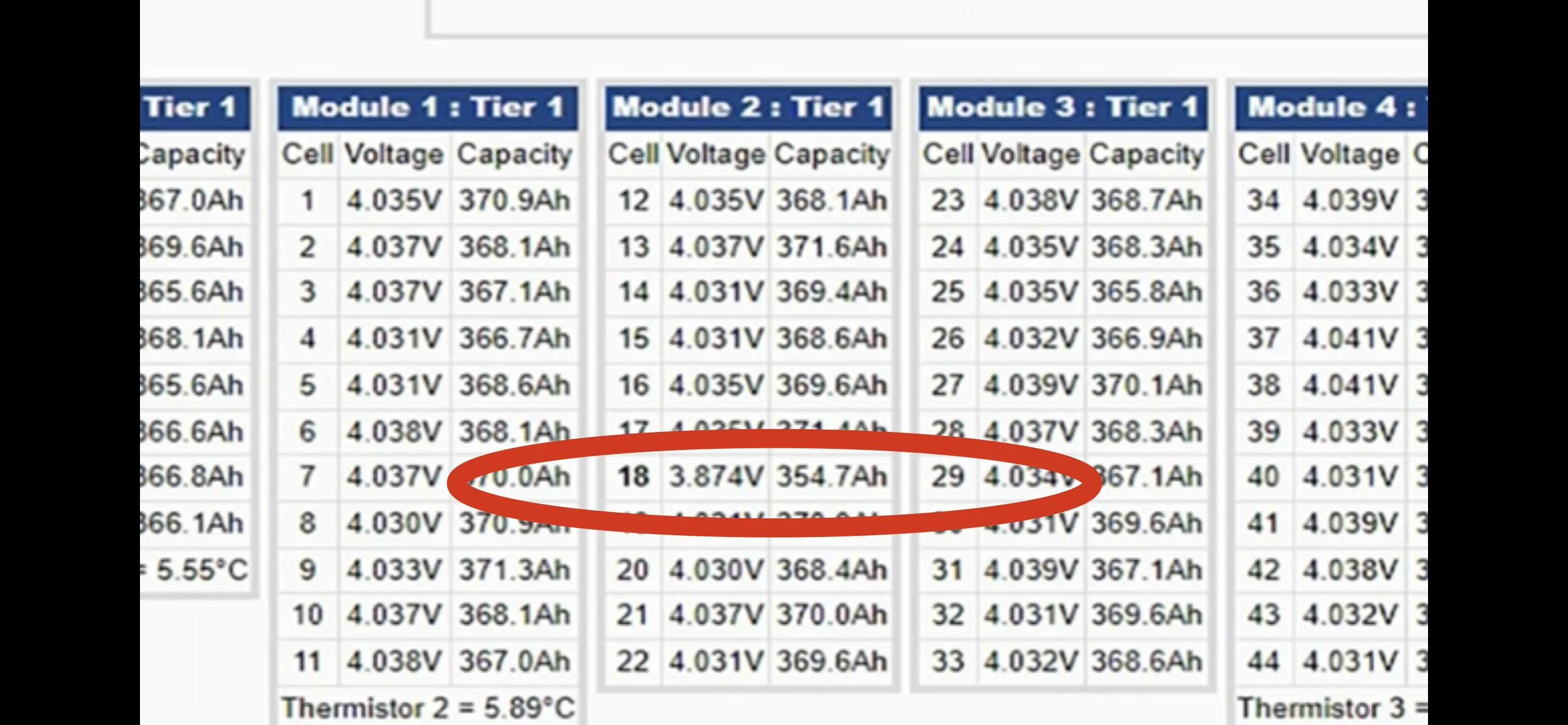 Tesla Cybertruck Tesla Battery Degradation only 12% after 200k miles (from official Tesla Impact Report) 7568A395-5456-44D0-A74B-18C8AA78089B