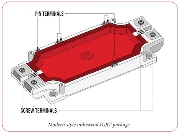 Tesla Cybertruck Cybertruck Power Electronics 2-Semiconductor-packaging-considerations