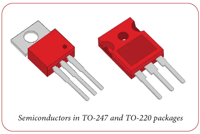 Tesla Cybertruck Cybertruck Power Electronics k-at-semiconductor-packaging-considerations-in-EVs