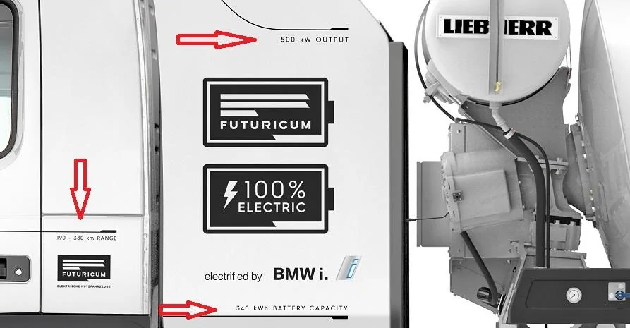Tesla Cybertruck Cybertruck Has a Texas Home! Musk Announces Gigafactory Texas For Cybertruck Production! liebherr-etm-all-electric-truck-mixer
