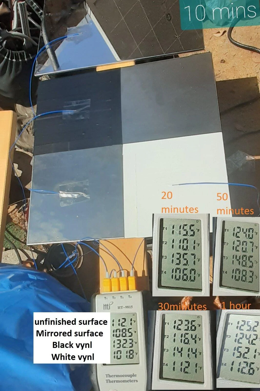 Tesla Cybertruck Conducting testing on 300 series stainless steel - temperature and bullet test compiled white black mirrored surface ttemp test 7-25-2020