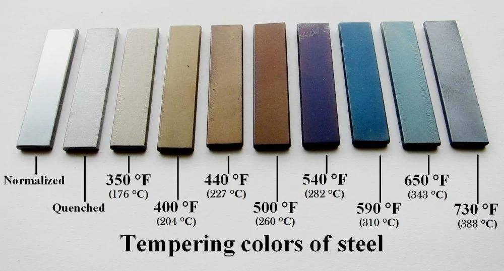 Tesla Cybertruck Cybertruck steel body can be superheated to different colors E6636031-4F0D-437B-94A9-9A6A55F19CDF
