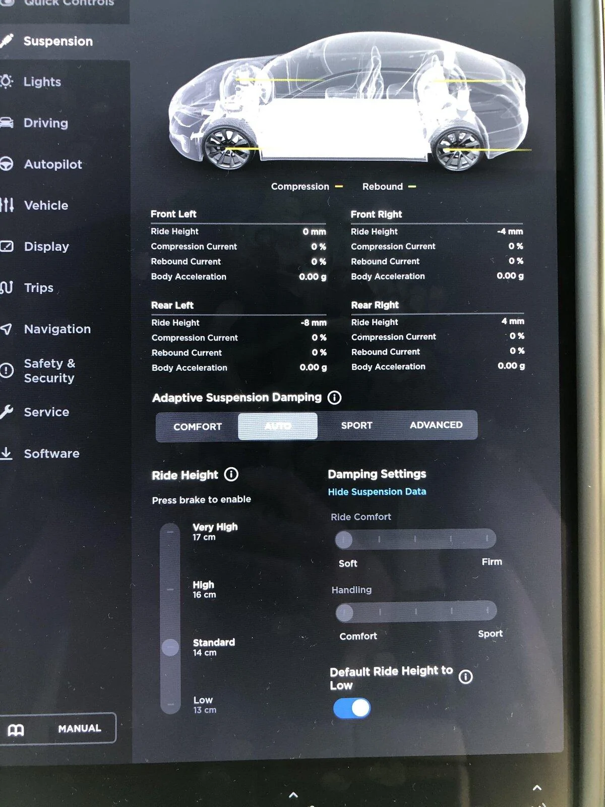 Tesla Cybertruck Cybertruck’s real-time adaptive suspension features get closer with new air suspension settings update display