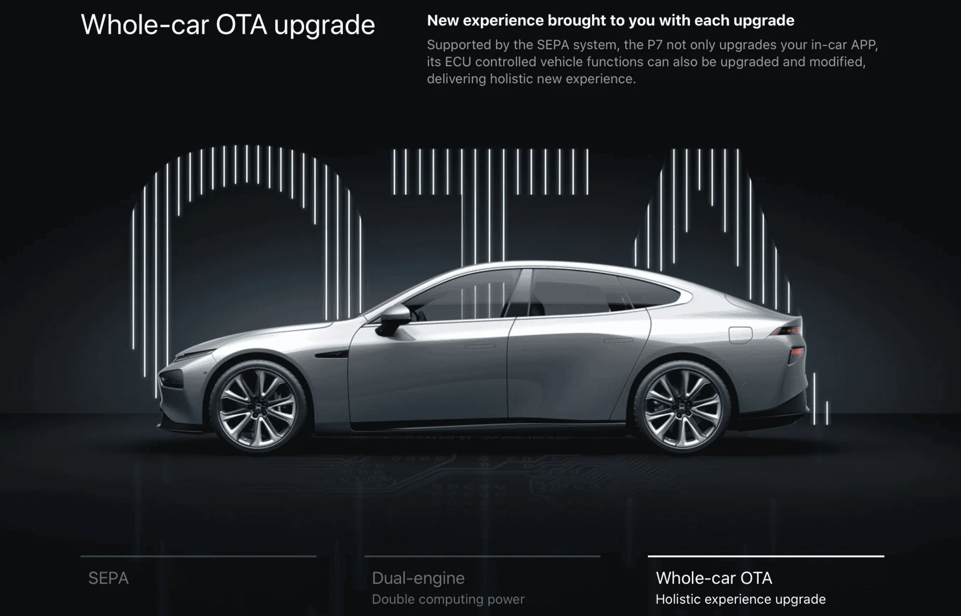 Tesla Cybertruck The Xpeng P7- Model S rival Screen Shot 2020-08-13 at 9.42.12 PM