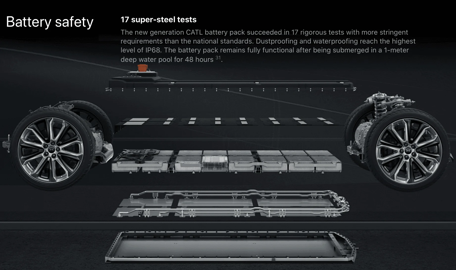 Tesla Cybertruck The Xpeng P7- Model S rival Screen Shot 2020-08-13 at 11.34.59 PM