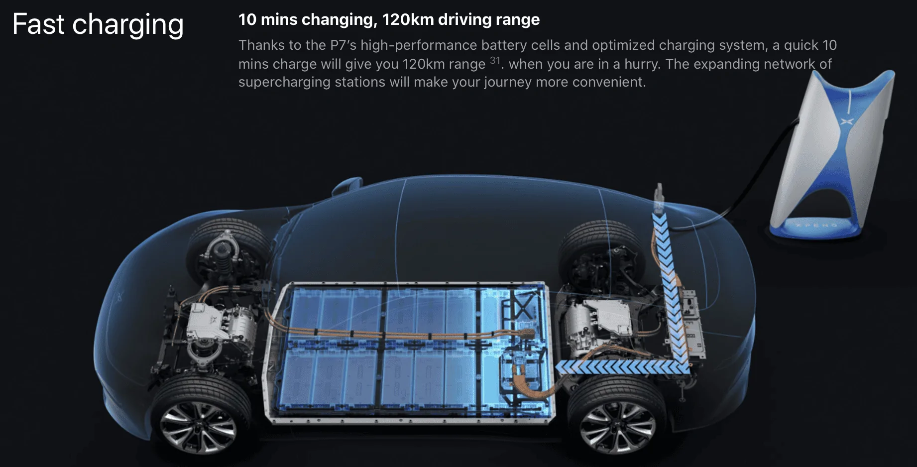 Tesla Cybertruck The Xpeng P7- Model S rival Screen Shot 2020-08-13 at 11.36.52 PM