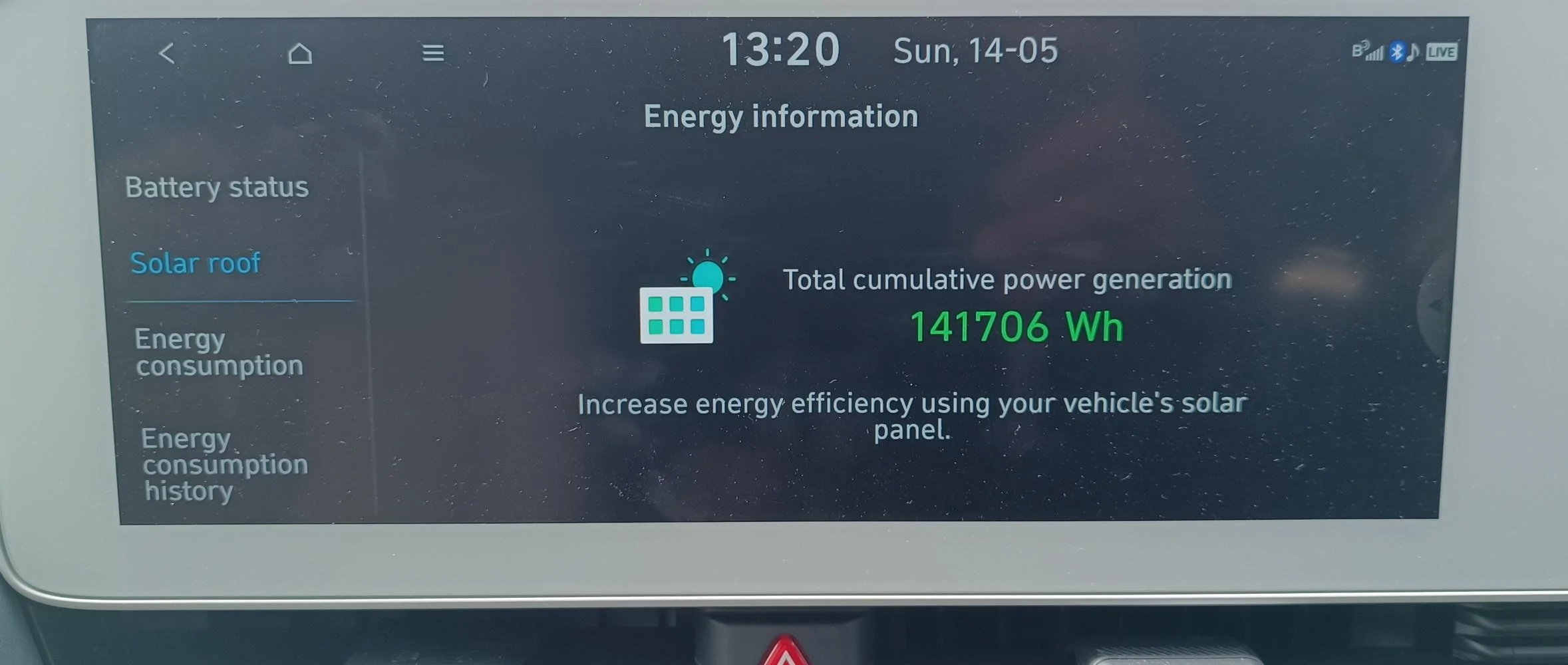 Tesla Cybertruck Vault Mounted solar panel system Sol 14th May 2023 = 141706Wh