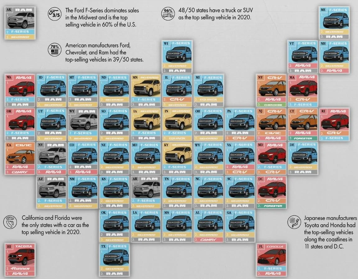 Tesla Cybertruck 🥊 Them's fighting words! Ford's Farley disses Cybertruck: 'I make trucks for real people who do real work' dvp6JNr