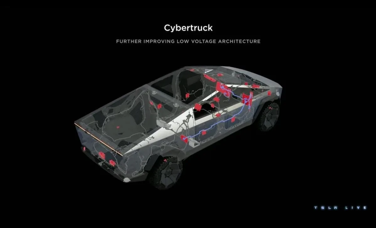 Tesla Cybertruck Cybertruck Power Liftgate Patent Published -- operated by smart phone or wireless key fob D34BD253-B7C3-4513-BB02-930CD5EA2634