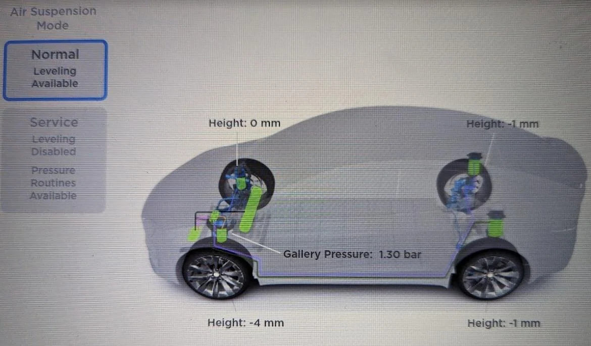Tesla Cybertruck CyberTruck has its work cut out for it in the worksite electrical truck game qJzdoYC