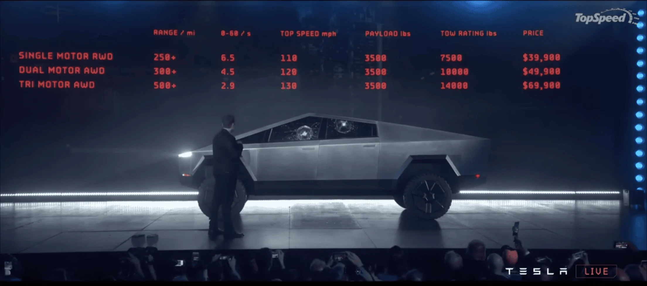 Tesla Cybertruck 350 mile range Quad Motor rumored to be 1st trim launched Screenshot_20230715-152407