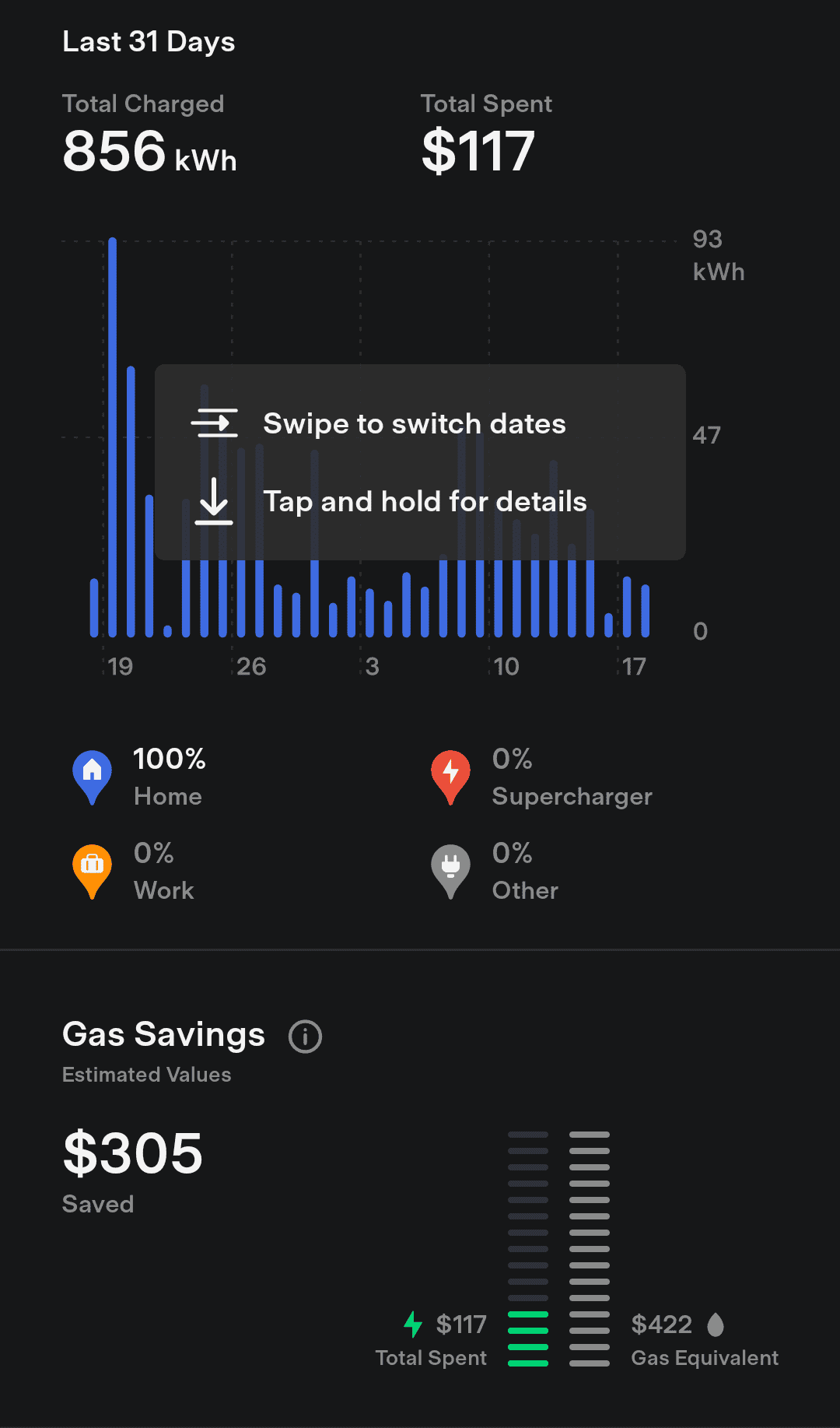Tesla Cybertruck Operating costs 1000000606