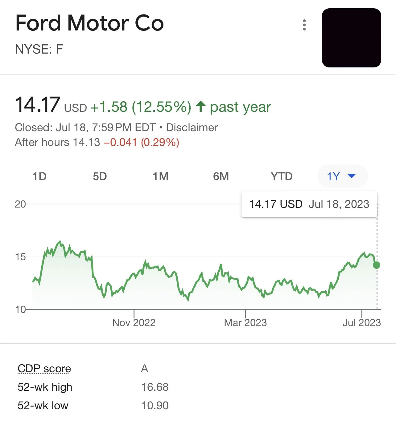 Tesla Cybertruck Article: Ford Tried To Be Tesla, And It Cost The Company Billions D6BB0CC0-D713-416A-AC4A-D2DDCADD6055