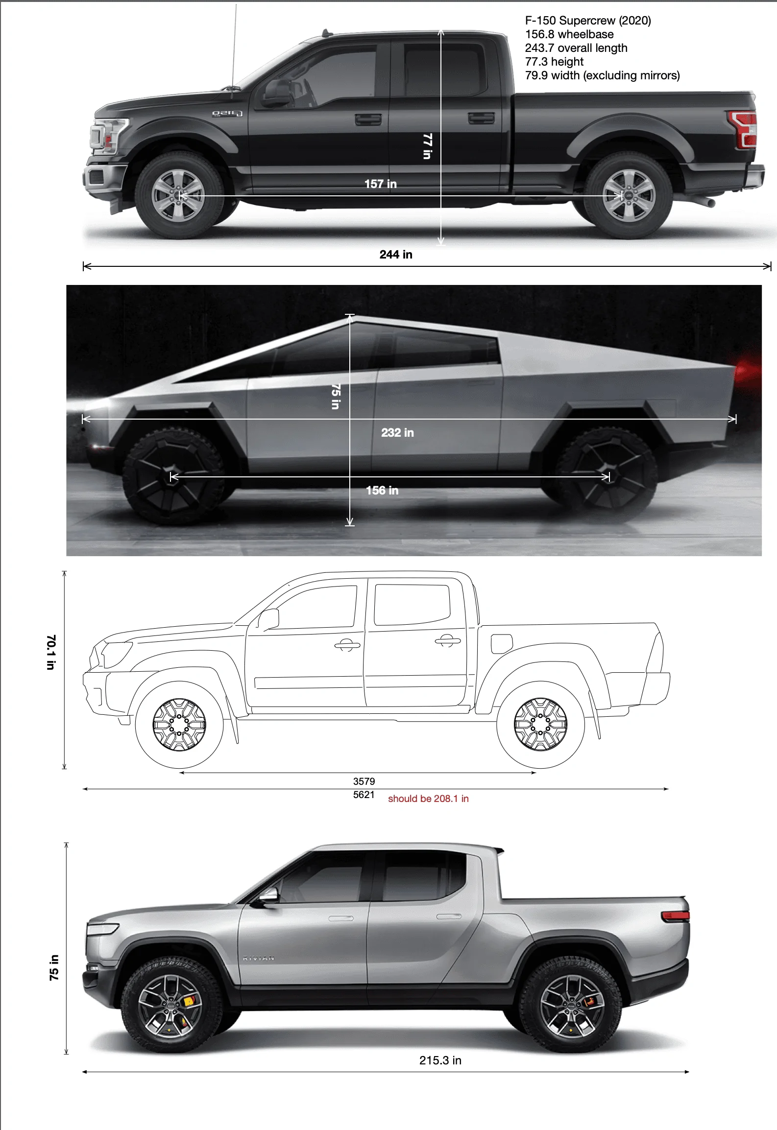 Tesla Cybertruck Video: Cybertruck in low suspension mode @ light next to Highlander and followed by Model Y Screenshot 2023-07-19 at 9.38.57 AM