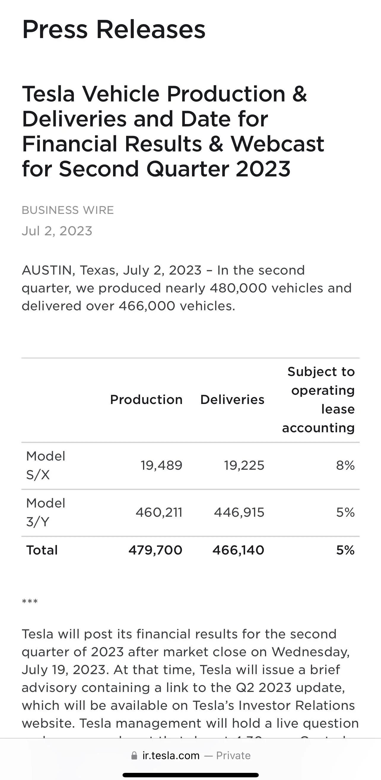 Tesla Cybertruck . 1AB9A160-E36D-4B0A-8CA0-288B1FD229BA