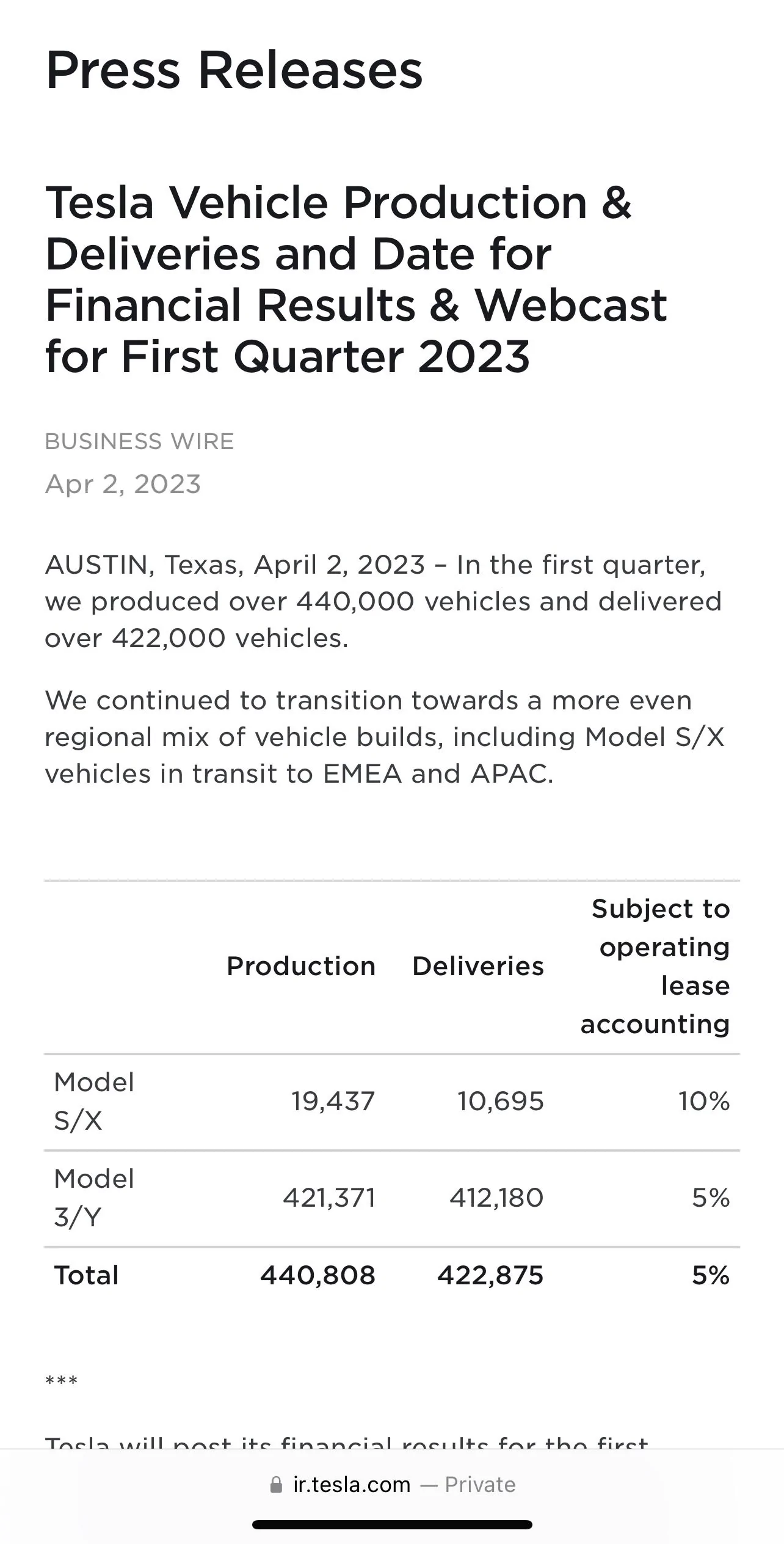 Tesla Cybertruck . 90C636B1-867B-4CE6-9CDF-74A2919E44F3