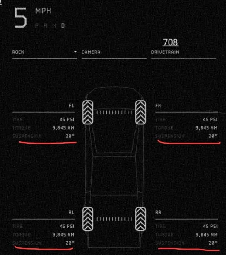 Tesla Cybertruck Cybertruck Ride Height Comparison 0187385D-CC23-4D8F-B30C-1C834D8A37A4