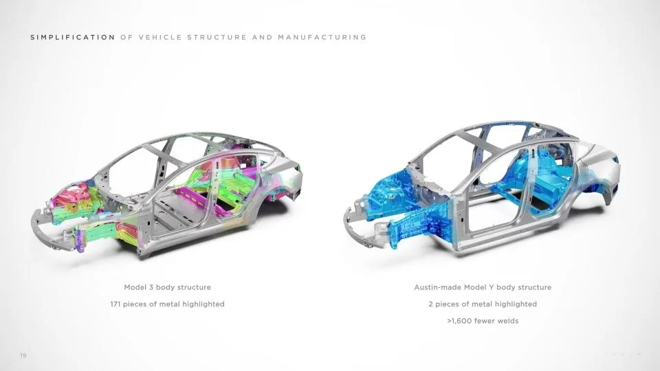 Tesla Cybertruck Can I pickup my Cybertruck at Giga Texas (factory delivery)? 1E28E6A7-5A1A-4E25-AC47-DAA1819601C3