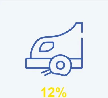 Tesla Cybertruck Tire life / longevity for Cybertruck? Post yours 1-blowout_381x346