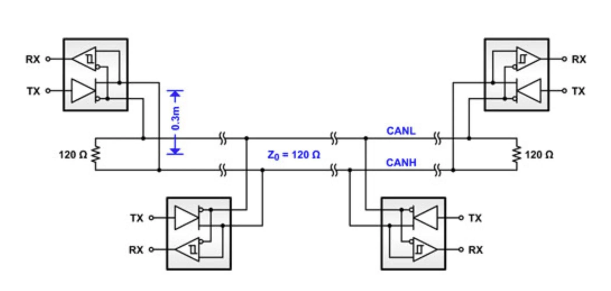 Tesla Cybertruck Cybertruck to use 48V instead of 12V? typical-can-bus-network