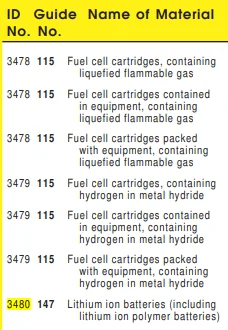 Tesla Cybertruck Cybertruck suspension & brakes exposed on a lift (photos 9/16/23) 1694893903312