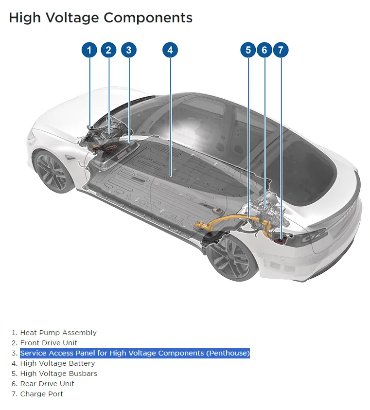 Tesla Cybertruck Cybertruck suspension & brakes exposed on a lift (photos 9/16/23) 1694896476989