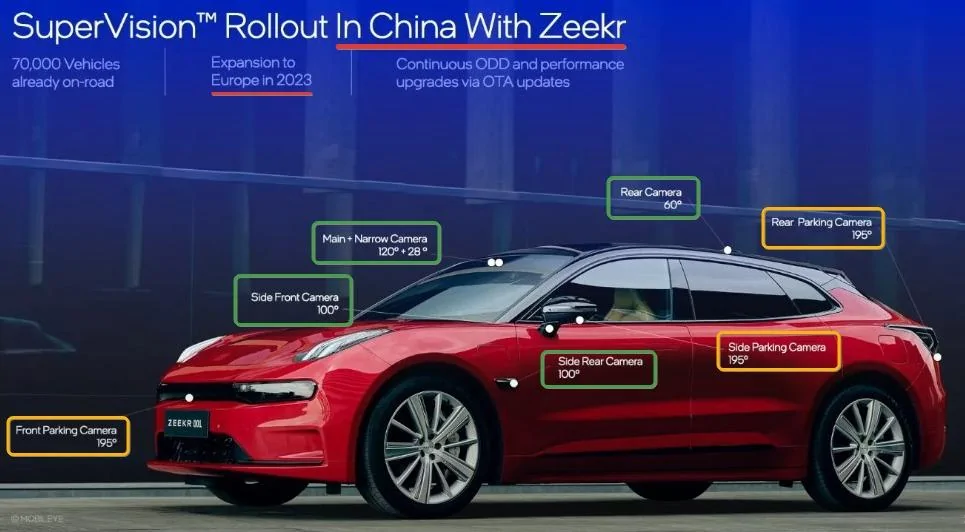 Tesla Cybertruck Mobileye CEO Criticizes Tesla's AI FSD 12 While One Wall Street AI Analyst Praises FSD 12 Mobileye Zeekr camera exampl