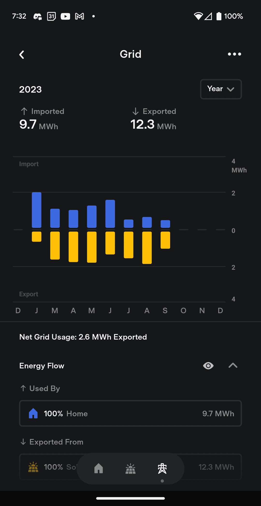 Tesla Cybertruck Confirmed Cybertruck specs: 5% smaller, 6x4 bed size, 5 seats, frunk, no pass through & more... (info from Tesla employee at Investor Day) Screenshot_20230922-073241