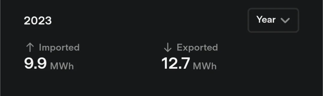 Tesla Cybertruck Electric Truck Economics - Worth the Price? 1695911037309