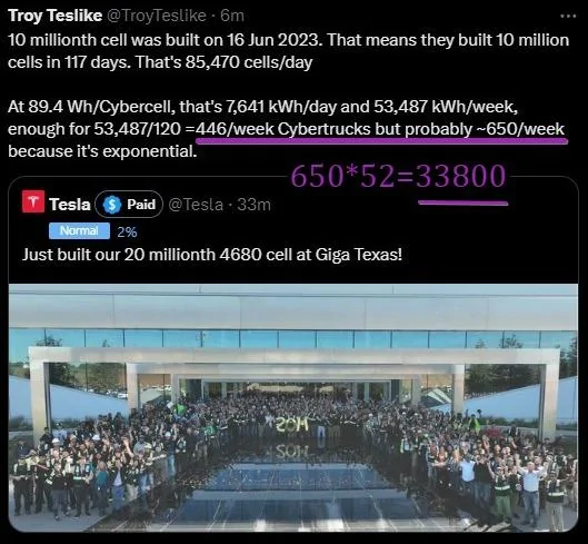 Tesla Cybertruck Cybertruck deliveries to hit 100-120k in 2024 says analyst Ming-Chi Kuo woZmFPr