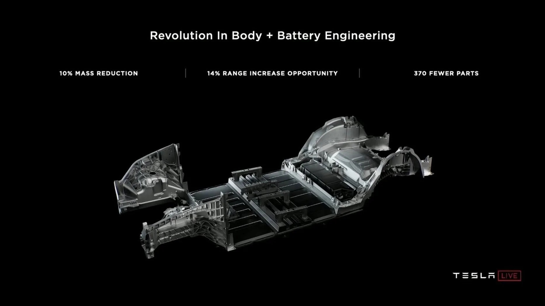 Tesla Cybertruck Did this fella just realalize he forgot to hit the send button 2 years later. in-the-tesla-model-y-protect-you-in-an-accident_17